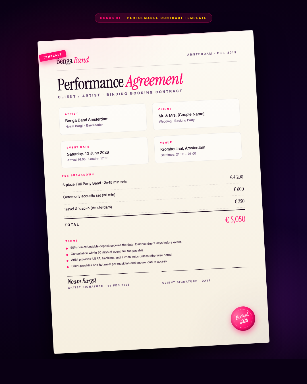 Performance Contract template